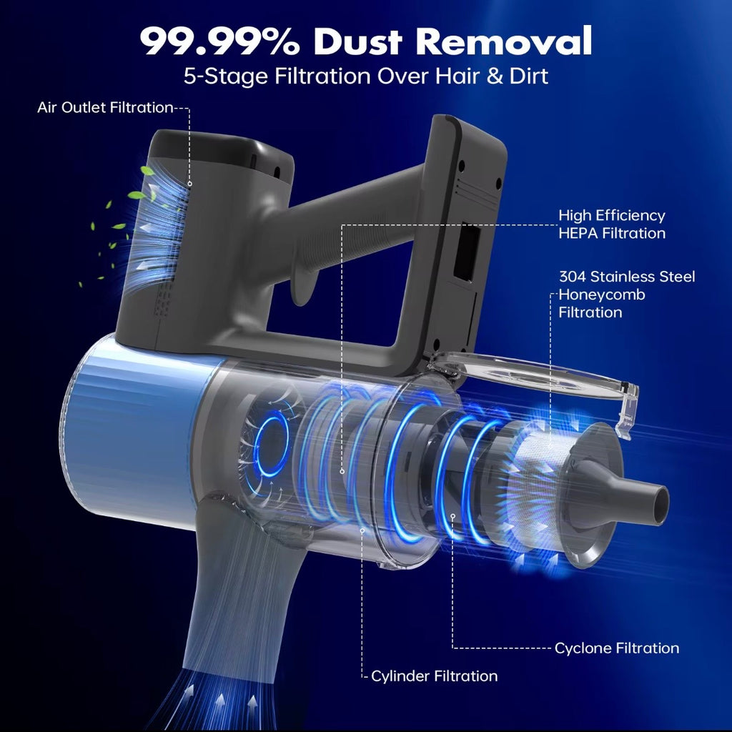 Powerful Cordless Stick Vacuum Cleaner – Multi-Functional Handheld Upright Vacuum with Smart Display