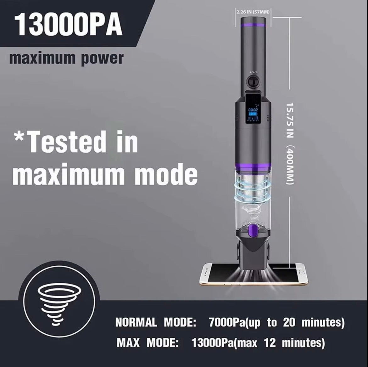 Mini Cordless Car Vacuum Cleaner (18000Pa) – High-Suction Wireless Handheld Vacuum with Digital Display
